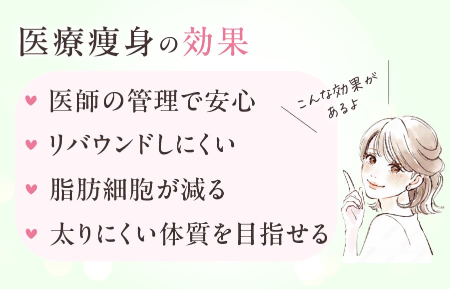 医療痩身の効果を解説