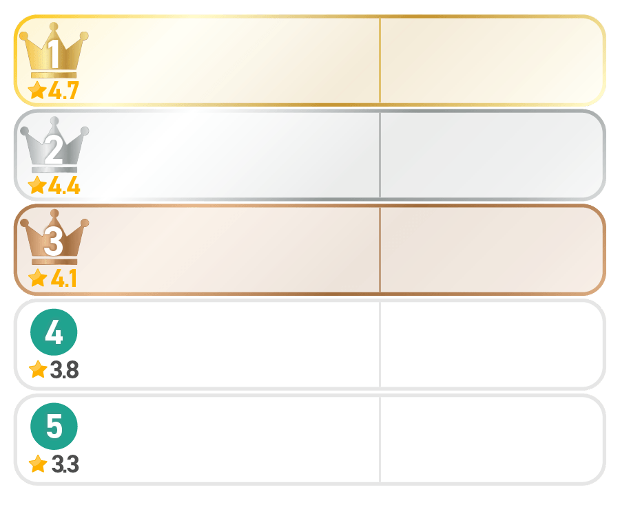 新電力おすすめTOP5